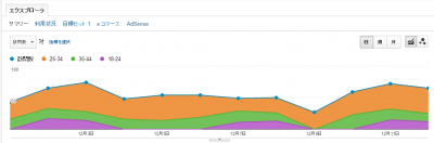 SnapCrab_NoName_2013-12-13_0-15-32_No-00