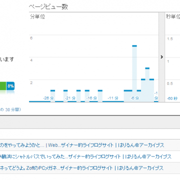 SnapCrab_NoName_2014-1-11_0-30-36_No-00